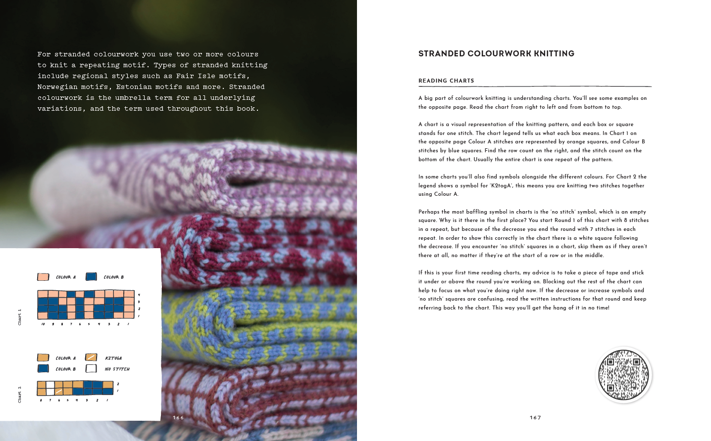 Colorwork Knitting from Head to Toe - BOOK PRE ORDER - Image 9